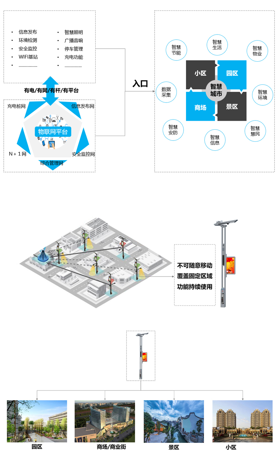 智慧路灯系统.jpg