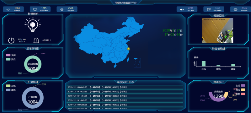 5G智慧路灯 5G智慧路灯