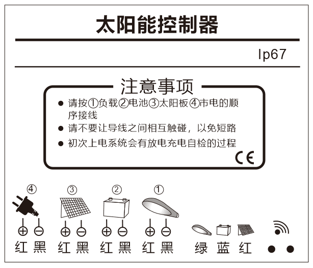 市电太阳能互补控制器